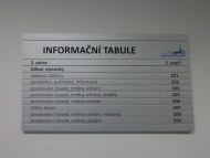 Vnitřní informační tabule